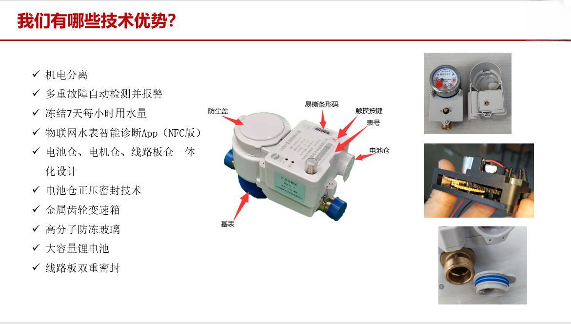 LXSGY-C型物联网水表